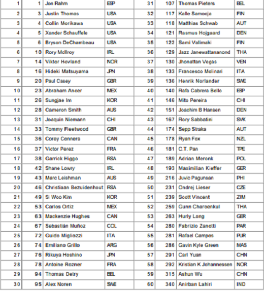 full field1